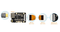 Papan Penggerak HDMI-TO-MIPI-CSI RK628D Mendukung Mainboard Rockchip atau Papan Pengembangan RK3588/RK3576/RK3568 Kompatibel dengan Firefly
