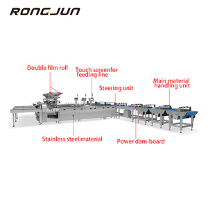 Línea <span class=keywords><strong>de</strong></span> alimentación automática, bollos <span class=keywords><strong>de</strong></span> panadería, hamburguesas, máquina <span class=keywords><strong>de</strong></span> embalaje <span class=keywords><strong>de</strong></span> hamburguesas, <span class=keywords><strong>pan</strong></span>, galletas, frutas, verduras, almohada, máquina <span class=keywords><strong>de</strong></span> embalaje - Product Image 5