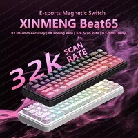 Beat65 Side Printed Contour Keycaps Aluminium Alloy Custom Keyboard Rotary Knob Web Driver untuk Win Mac 77 Tombol RGB Backlit