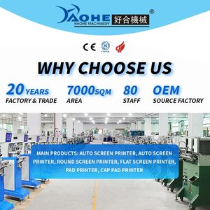 Máy in lưới hình trụ cho thùng/xô nhựa 20 lít - Product Image 4