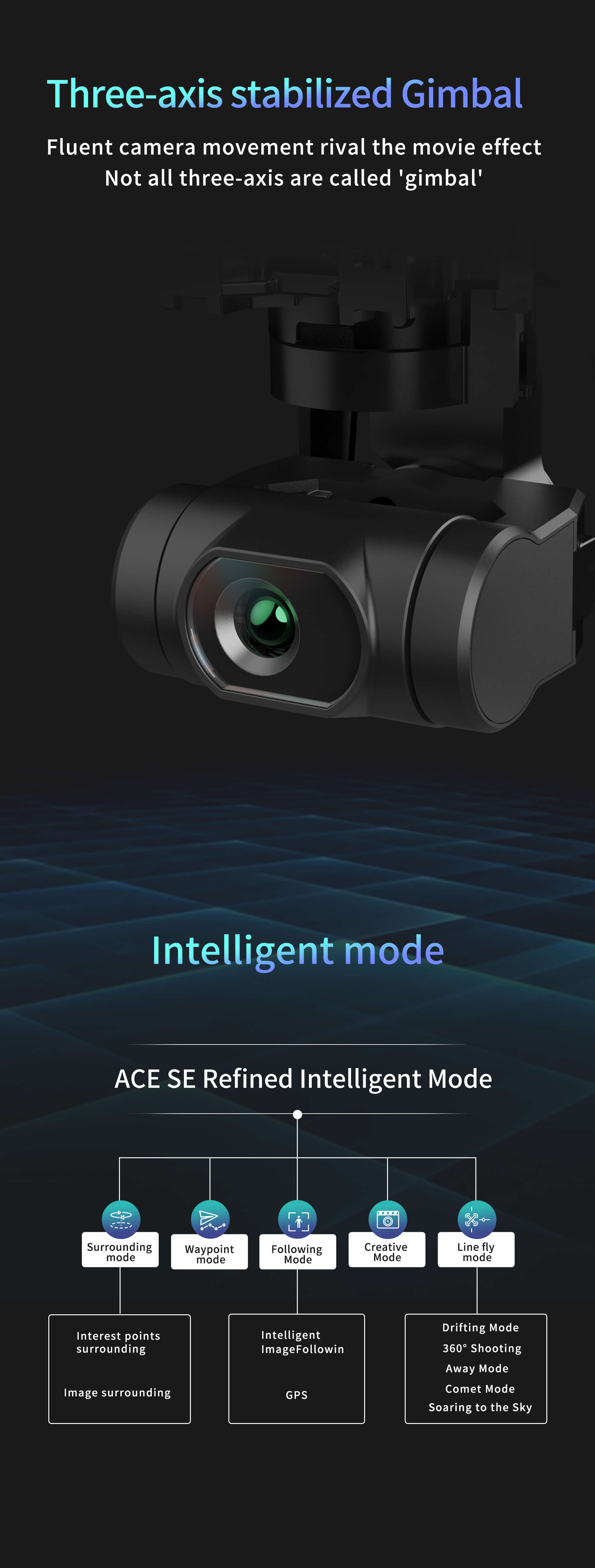 Hubsan Drone ACE SE R With Optical Flow 4S Intelligent Battery 9KM Long Distance 2.6inch display screen 4S Smart battery