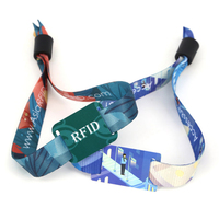 Bracelets en tissu tissé personnalisés avec logo pour festivals de musique et événements – Vente en gros