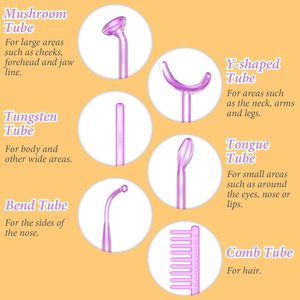 Máquina de Electrodos de Alta Frecuencia para Reafirmar la Piel, Eliminar Acné, Manchas y Arrugas, Terapia de Belleza, Cuidado Facial - Product Image 2