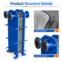 Système de récupération de chaleur OEM, échangeur de chaleur compact, haute efficacité, faible consommation d'énergie, échangeur de chaleur pour chaleur résiduelle industrielle, vente en gros