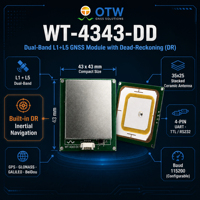 Module GPS OTW WT-4343-DD intégrant une antenne et un DR INS pour un positionnement précis, même en cas d'absence de signaux.