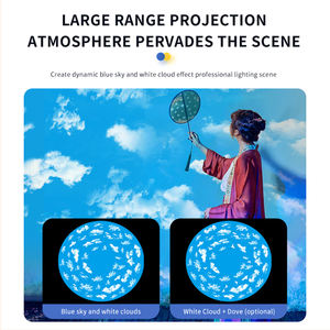 Blue sky white <span class=keywords><strong>cloud</strong></span> advertising projection light outdoor park ground floating walking map logo creativo proiettore gobo - Product Image 3