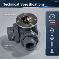 Vanne à boisseau sphérique motorisée électrique à trois voies DN20 PVC PN10 résistante aux acides, contrôle de débit élevé, raccordement pour eau sous pression, OEM Radiant