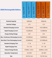 RAMWAY 18650 3.7v 2200mah ليثيوم أيون شاحن بطارية أصحاب الخليوي أسطواني شحن ليثيوم أيون بطاريات