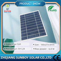 Nouveau panneau solaire en silicium polycristallin PERC laminé en verre de forme personnalisée 5V 6.0W 18% d'efficacité SUNBOY SOLAR