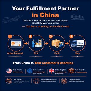Produits de dropshipping, vendeur Shopify, partenaire de dropshipping, fournisseur chinois avec services de distribution en entrepôt gratuits - Product Image 2