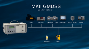 GMDSS Tester DER ULTIMATIVSTÄTTER GMDSS AIS EPIRB <span class=keywords><strong>SART</strong></span> Tester - Product Image 3