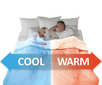 Matelas pneumatique moderne pour chambre à coucher avec fonction de refroidissement et contrôle de la température