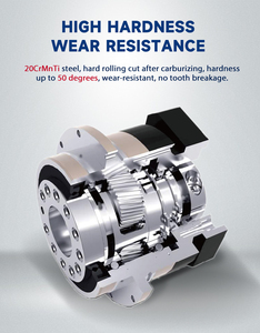 Power Transmission Planetary <strong>Gearbox</strong> 1 Stage Flange Output <strong>Reducer</strong> Ratio 7 10 Helical Gear <strong>Speed</strong> <strong>Reducer</strong> Servo Stepper <strong>Motor</strong> - Product Image 2