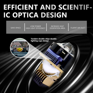 Ampoules de phare bi-LED universelles 12V pour voiture, 3 pouces, H4 H7 H11, avec ventilateur, 65W 6500lm 6000K, double faisceau lumineux, vente en gros - Product Image 6