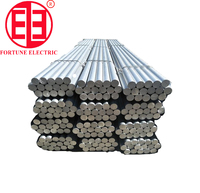 Ligne de fabrication de billettes en aluminium