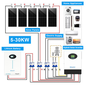 10KW Complete <b>Solar</b> System Hybrid Home Full Set 3KW <b>Kit</b> 5KW Off Grid <b>Power</b> Energy NKH-5kw System Home <b>Solar</b> System NKH-5kw Syste - Product Image 2