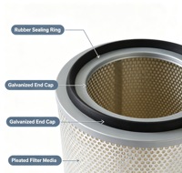 Nouvel élément filtrant à cartouche en papier pour compresseur d'air, filtration double étage, DE 325mm DI 215mm H 465mm, garantie 1 an