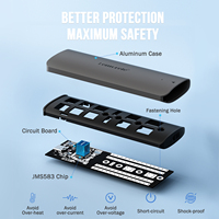 SSD Esterno SD1L USB C 3.1 Gen2 10Gbps 2TB ad Alta Velocità con Chiave M