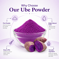 Poudre d'Ube de marque privée des Philippines, Poudre d'igname violette prête à être expédiée, Fournisseur d'ingrédients OEM ODM, Approvisionnement en gros direct usine