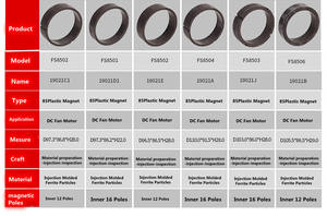 Venta al por mayor 45 plástico magnético 25 alto 8 polos ferrita imán unido anillo OEM alternador Rotor inyección soldadura procesamiento - Product Image 3