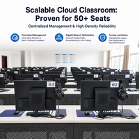 Mini PC Windows 11 Pro Langsung dari Pabrik untuk Laboratorium Komputer Sekolah, Pembelajaran Bahasa, dan Penggunaan Pengajaran Multimedia di Kelas