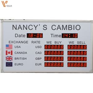 Intercambio exterior señalización Junta \ cambio panel display \ intercambio de dinero de - Product Image 3