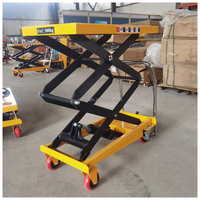 Tables élévatrices à ciseaux hydrauliques 150 kg avec plateau de 700x450x35 mm et réglage de hauteur de 210-720 mm