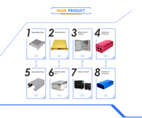 Fabrication sur mesure de châssis en tôle pour serveur 19 pouces 1U2U3U, boîtier d'amplificateur, châssis d'instrument électronique
