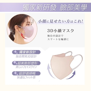 Mascarilla facial 3D protectora y a prueba de polvo desechable de tela no tejida agradable a la piel a la venta - Product Image 6