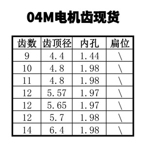 ชิ้นส่วนเกียร์โลหะผสมรุ่น 04 ผลิตด้วยเทคโนโลยีผงโลหะ สำหรับเครื่องจักรอุตสาหกรรม - Product Image 4