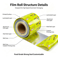 1. Film d'emballage laminé imprimé sur mesure de qualité alimentaire, rouleau flexible pour machine d'emballage automatique de snacks, biscuits et aliments