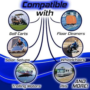 울프 3-EVF-200H 6V 200Ah 무보수 밀폐형 AGM ABS 케이스 장수명 충전식 배터리 (골프 카트 및 관광 차량용) - Product Image 3