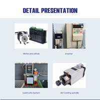 Fresadora CNC Utools de Alta Calidad 1325 con Tamaño de Trabajo Personalizado, Inversor Fuling para Paneles Compuestos de Madera y Aluminio
