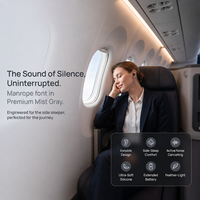 Audífonos para Dormir Más Populares, Más Vendidos, Cómodos y Portátiles, Resistentes al Agua IPX5, Control Táctil, Sonido de Alta Fidelidad, Conexión Estable