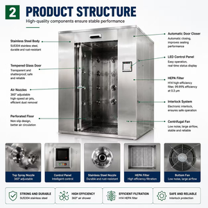 Cabina de Ducha de Aire de Acero Inoxidable para 2 Personas, para Cuartos Limpios de la Industria Farmacéutica y Alimentaria, con Control Automático PLC y Alta Velocidad - Product Image 2