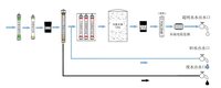 Machine à eau déionisée de pureté supérieure avec système de filtration en deux étapes pour la recherche scientifique