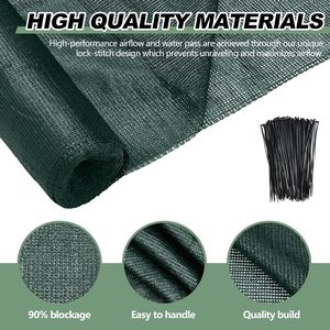 ตาข่ายคลุมสวน HDPE สีเขียว ป้องกันรังสียูวี สำหรับสวนผลเบตงและ<span class=keywords><strong>แตงโม</strong></span> - Product Image 4