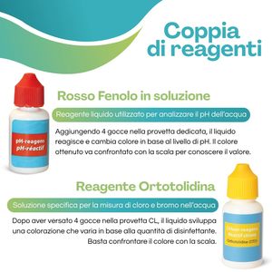 Kit per il test dell'acqua della piscina: analizzatore di cloro, pH e bromo per spa e acqua termale - Product Image 2
