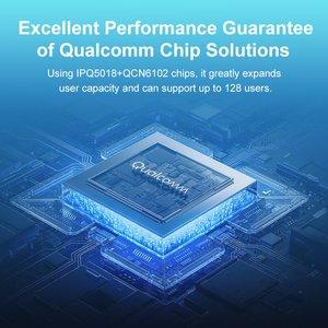 Tầm xa openwrt Gigabit ngoài trời <span class=keywords><strong>AP</strong></span> cho mục đích thương mại kuwfi ăng ten đa hướng 3000Mbps Ngoài trời <span class=keywords><strong>Wifi</strong></span> <span class=keywords><strong>AP</strong></span> 2.4G 5.8G - Product Image 3