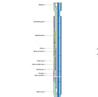 Outils de forage pétrolier, amortisseur mécanique-hydraulique de type API JQ-JY, amortisseur de choc, sous-amortisseur avec jarre pour le secteur pétrolier