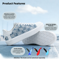 Chaussures en toile pour hommes et femmes, tendance, en PU et mesh respirant, légères et confortables pour la marche quotidienne, fabricant OEM