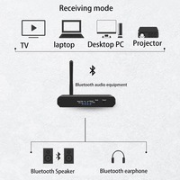Tooya — amplificateur récepteur bluetooth 5.0 pour ordinateur, 2 en 1, sans fil, port USB, transmetteur sans fil, convertisseur numérique vers analogique