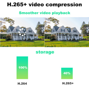 バレットカメラ 4MP 屋外 POE デュアルレンズカメラ 超低光量ナイトビジョン、防水バレット CCTV カメラ モーション検出 - Product Image 6