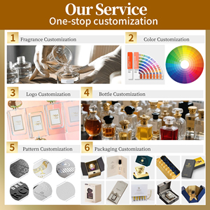 Parfum personnalisé 100 ml en spray, parfum pour homme, parfum unisexe, plusieurs fragrances, parfum longue durée, OEM ODM - Product Image 2
