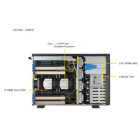 SYS-741GE-TNRT Platform GPU 4 Kartu 4677 Pin Server Tower 8-bay