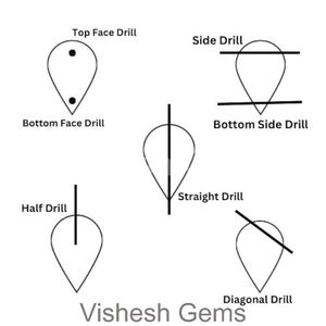 ลูกแพร์ลาพิสแลซัลลี่ธรรมชาติทรงลูกแพร์ตัดเพชรพลอยสำหรับทำเครื่องประดับขนาด9x12มม. ทรงหลวมจากอินเดียขายส่ง - Product Image 6