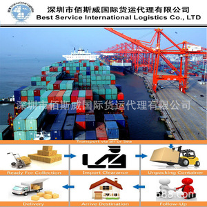 เรือคอนเทนเนอร์ BSW0531 สำหรับขนส่งสินค้า เซินเจิ้น อินเดีย กุนุง ซิโตลี บรรทุกสินค้าเต็มตู้คอนเทนเนอร์ สารเคมี - Product Image 5