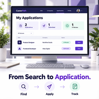 Pengembangan Situs Web Papan Rekrutmen Pekerjaan yang Andal untuk Web dan Mobile Dengan Pencarian Pekerjaan, Profil Kandidat, dan Dasbor Pemilik Usaha