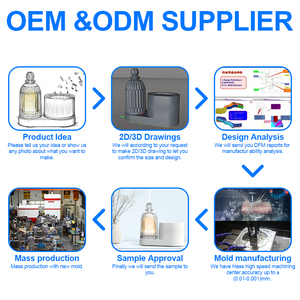 CAD Tasarım 3B Mühendislik Çizim Hizmetleri Endüstriyel Tasarım Elektronik Ürün Tasarım ve Geliştirme Hizmetleri ODM OEM - Product Image 3