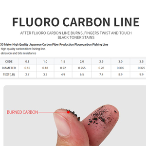 2026 GAMA Gama B Nueva <span class=keywords><strong>Sedal</strong></span> de <span class=keywords><strong>Pesca</strong></span> de 30m para Atún, <span class=keywords><strong>Monofilamento</strong></span>, Fluorocarbono, para Agua Salada, en Venta - Product Image 4